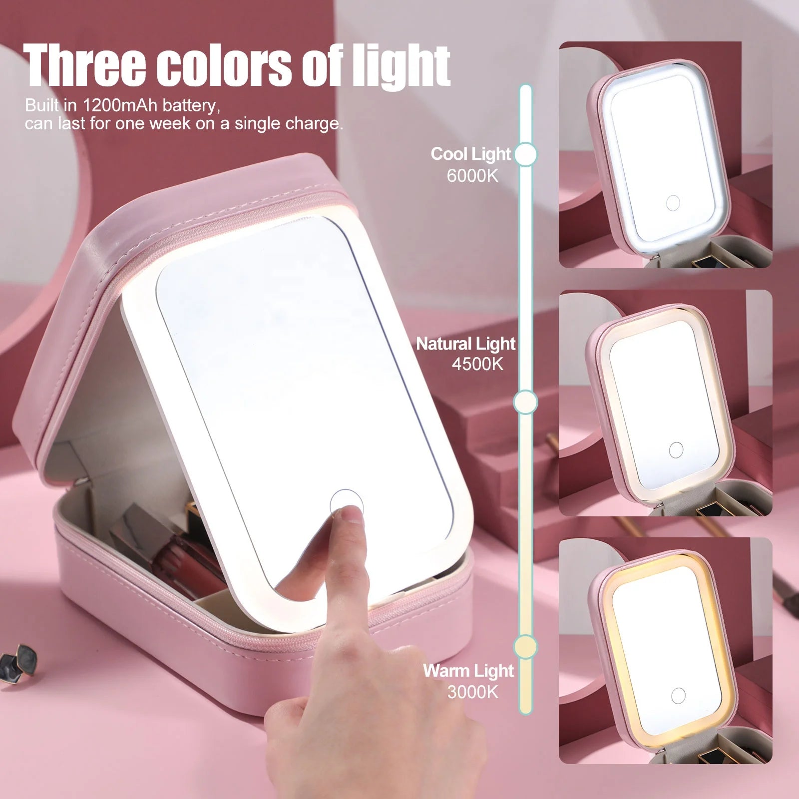 Compact Makeup Vanity With LED Mirror